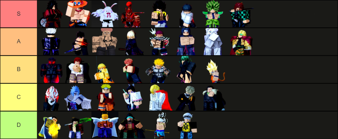 Latest Anime Rangers X Tier List August 2025 with Meta units